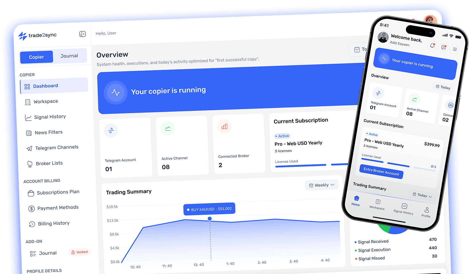 trade2sync dashboard and mobile app copying live trading signals