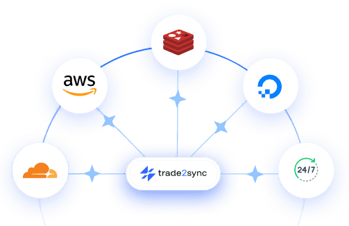 trade2sync infrastructure connected to AWS, Redis, DigitalOcean, Cloudflare and 24/7 monitoring