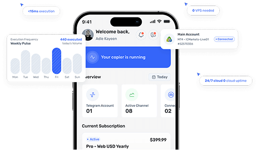trade2sync mobile dashboard preview
