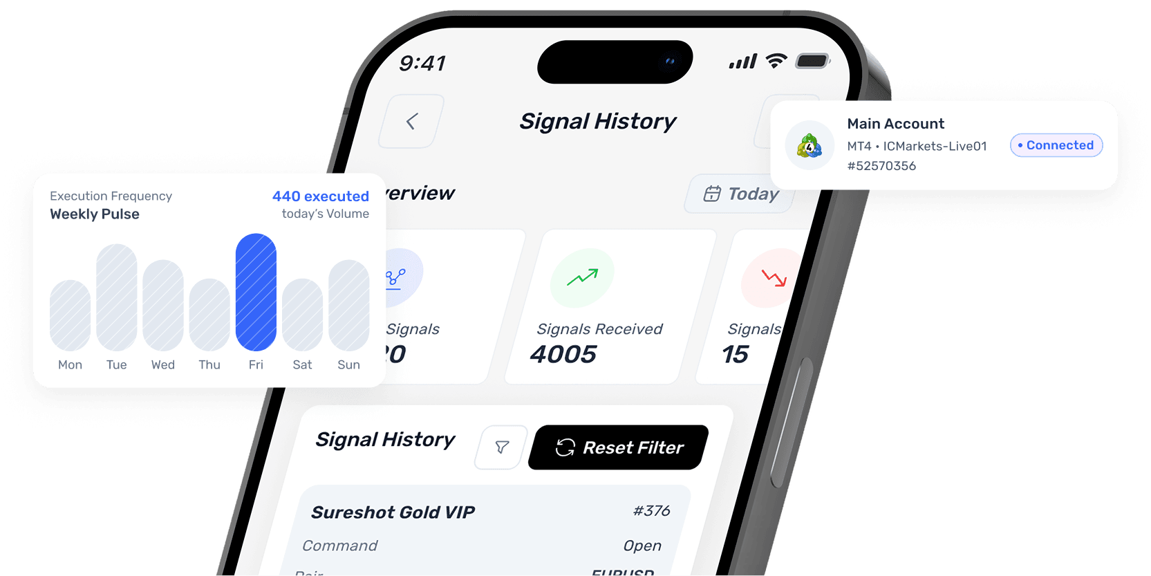 trade2sync copying live XAUUSD signals to a trading account with signal history and execution speed